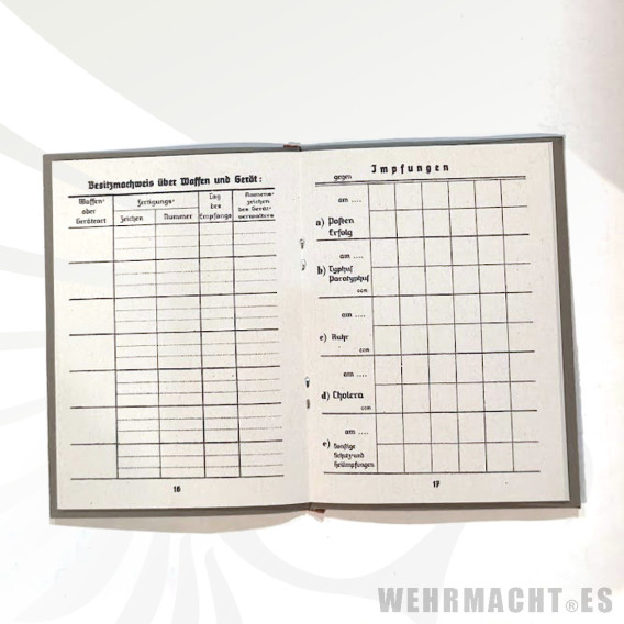 Soldbuch Waffen SS, versión 1